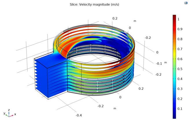 multiphysics simulation comsol Pantec Biosolutions termal development simmulation development service