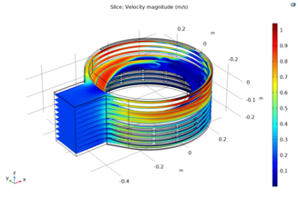 multiphysics simulation comsol Pantec Biosolutions termal development simmulation development service