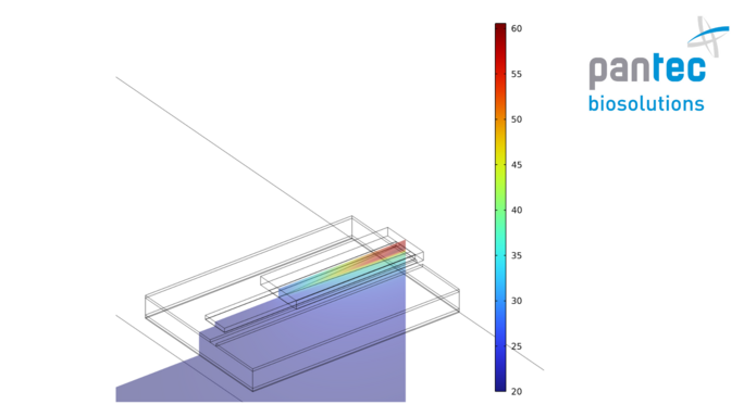 3D detection Pantec Biosolutions black grey development process tissue image processing micropores dermatology