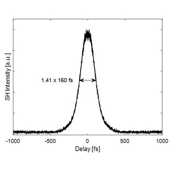 Femtosecond Systems